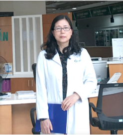 Phòng khám Sản phụ khoa - BS.CKII. Đỗ Thị Hải