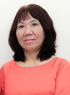 Thẩm mỹ viện Vân Yến