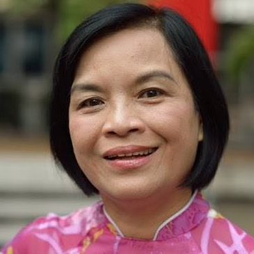 Phòng khám Chấn thương chỉnh hình & Cơ xương khớp - BS. Đặng Thị Bé Thu